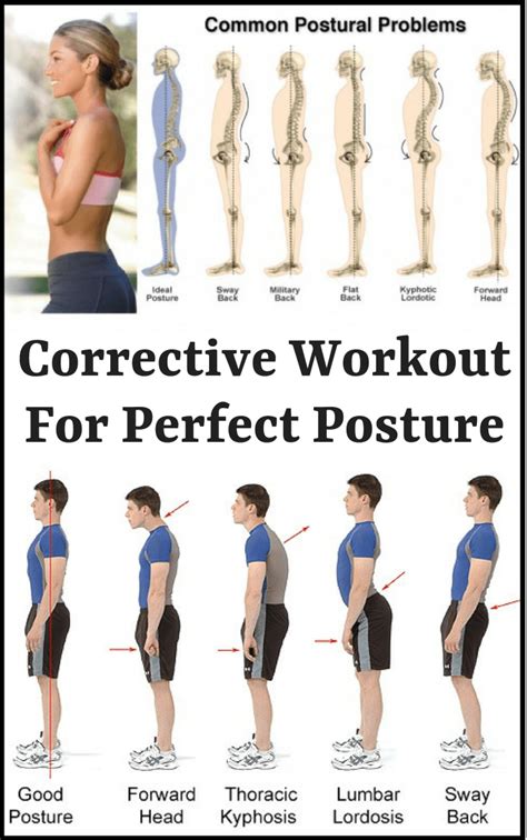 Do This Effective 8-Minute Corrective Workout For Perfect Posture - Yogin Rainbow | Posture ...