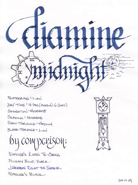 ink review: diamine midnight — seize the dave