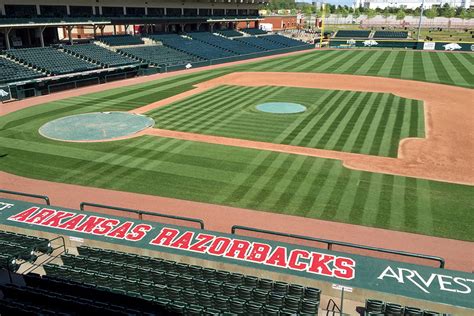 Arkansas Sports Turf Nationally Recognized | Arkansas Razorbacks