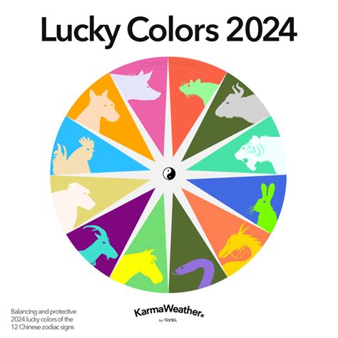 Lucky Color For 2024 Ox - Merla Stephie