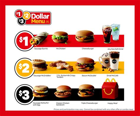 McDonald's To Reboot Dollar Menu, Here's What's Definitely On It