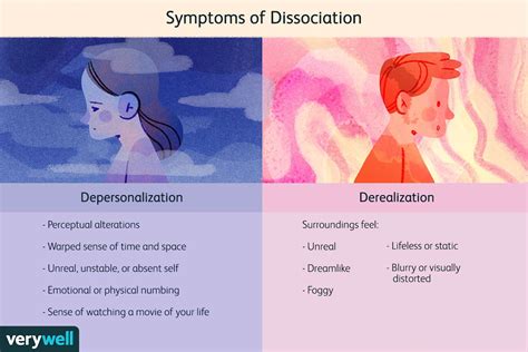 Antwort What is dissociative detachment disorder? Weitere Antworten – How do I know if I’m ...