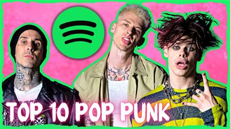 10 Biggest Pop-Punk Artists on Spotify (2022) - YouTube