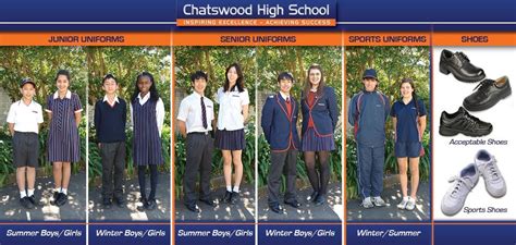 Chatswood High School P&C Online Uniform Shop