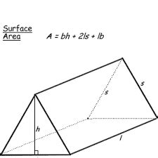 What is the formula for the surface area of a triangular prism? | Socratic