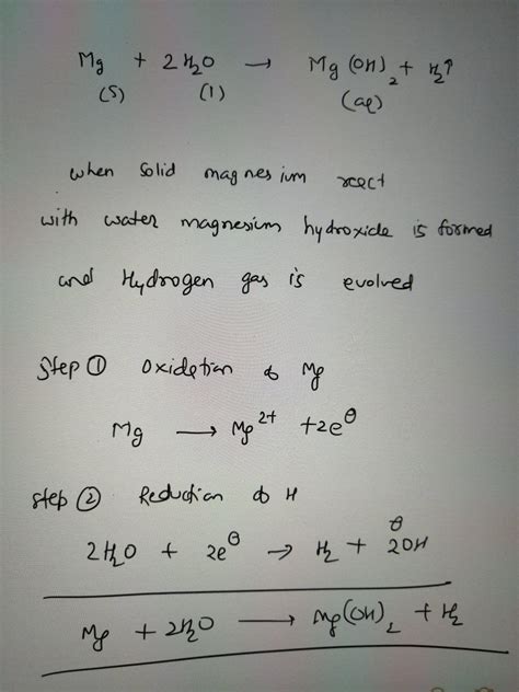 Magnesium Hydroxide Formula