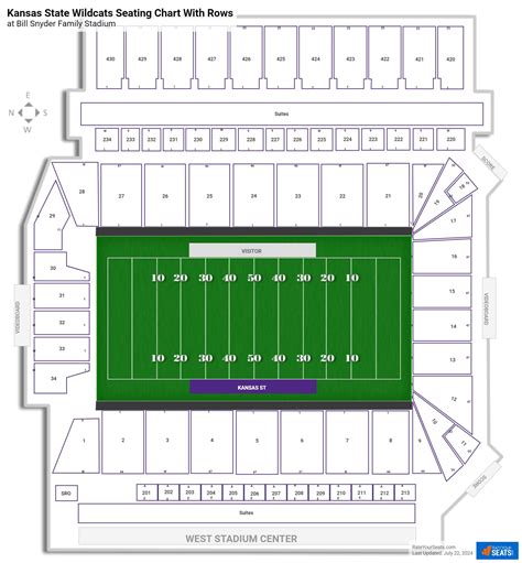 Bill Snyder Family Stadium Seating Chart - RateYourSeats.com