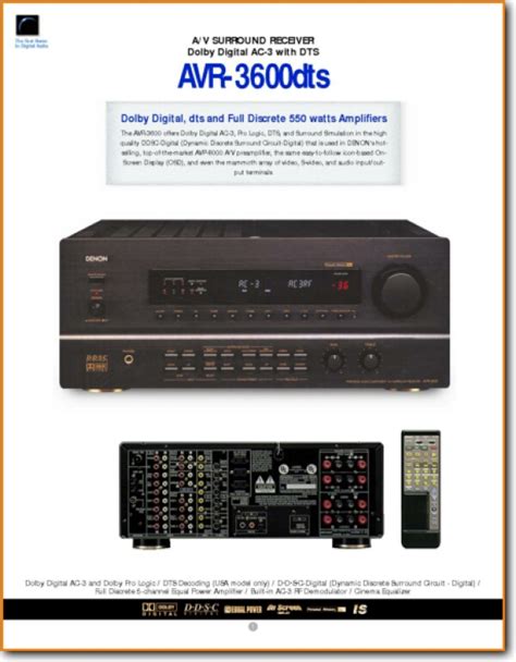 Denon AVR-3600 Solid State Amp Receiver - On Demand PDF Download | English