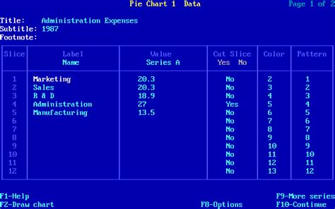 Harvard Graphics Chart Xl Free Download