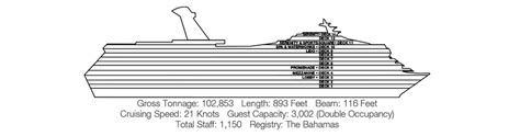 Carnival Cruise Floor Plan | Viewfloor.co