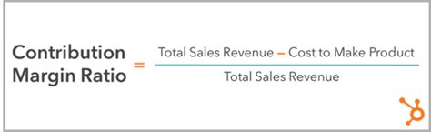 Contribution Margin Explained in 200 Words (& How to Calculate It ...