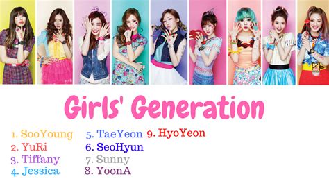 girls generation members - Girls Generation/SNSD Photo (39813691) - Fanpop