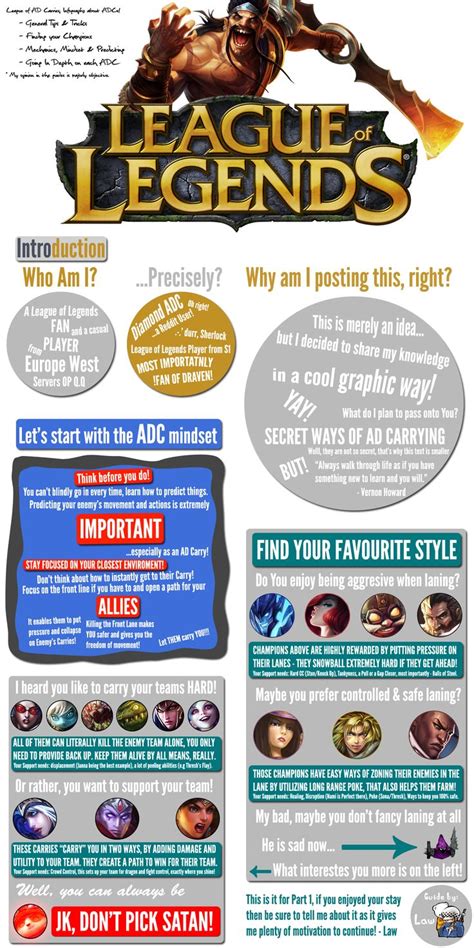 Infographic with Tips and advices for ADCs on League of Legends from a ...