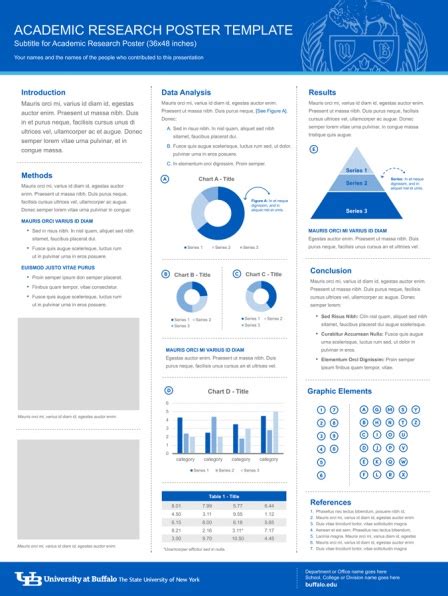 12+ Free Research Poster Templates