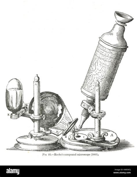 Robert Hooke's microscope composé de 1665 Photo Stock - Alamy