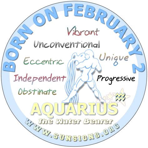 February Birthday Horoscope Astrology (In Pictures) | Sun Signs