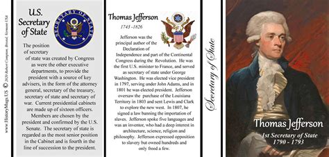 01- Secretary of State Thomas Jefferson - HistoryMugs.us