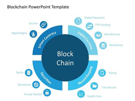 Blockchain 2 PowerPoint Template