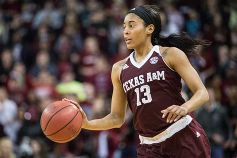 Texas A&M, Mississippi State to play key SEC women's basketball game