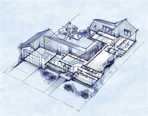 Bird Eye View | Desain, Sketsa, Rumah