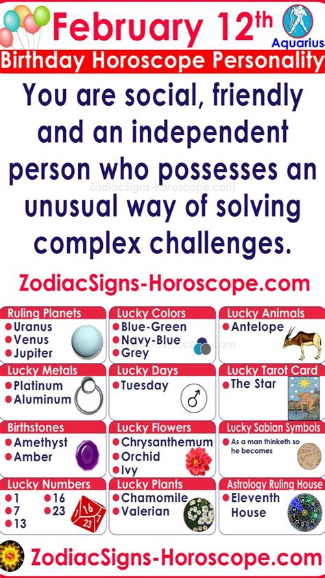 February 12 Zodiac Horoscope Birthday Personality | Birthday horoscope ...