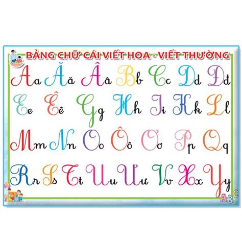 Bảng Chữ Cái Viết Hoa, Viết Thường, In Hoa, In ThườngBảng Chữ Cái Viết Hoa, Viết Thường, In Hoa ...