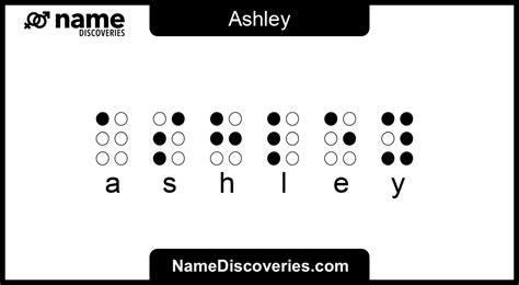 Ashley - Name Meaning and Origin