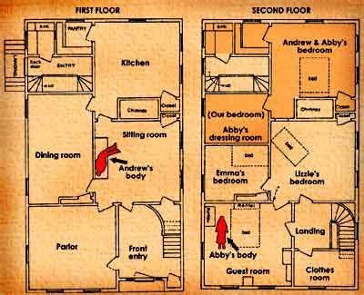 Lizzie Borden House Floor Plan - Lopez