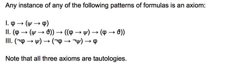 logic - Deduction of Modus Tollens - Mathematics Stack Exchange