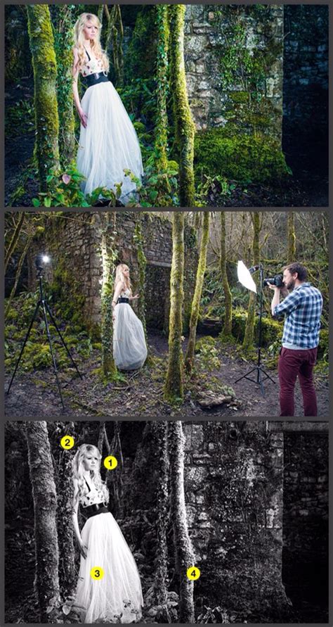 Outdoor Portrait Photography Lighting Setup - Outdoor Lighting Ideas