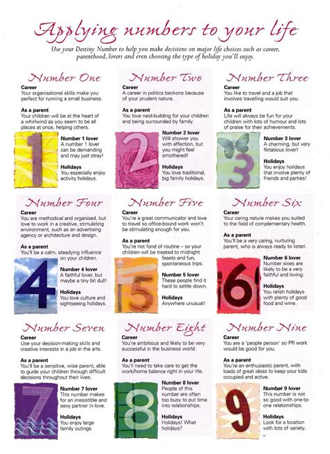 Numerology what number is your life path | Numerology | Pinterest | Numerology, Paths and Numbers