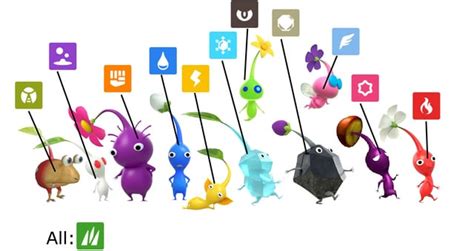 All pikmin with Pokemon types : r/Pikmin