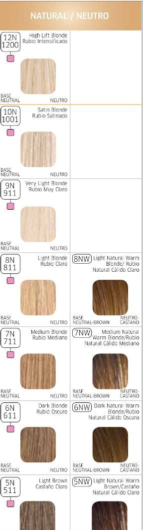 wella color charm chart permanent - Junita Ison