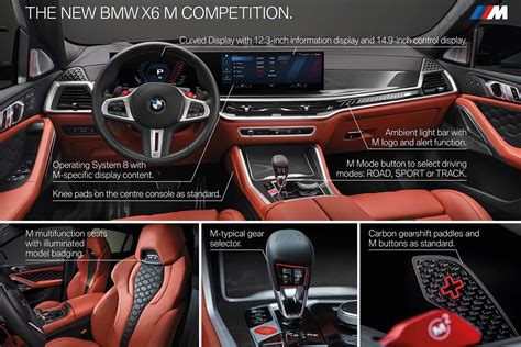 2024 BMW X6 M Competition Features Interior | AUTOBICS