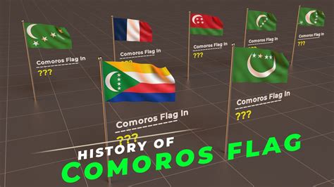 Evolution of Comoros Flag | History of Comoros Flag | Flags of the ...