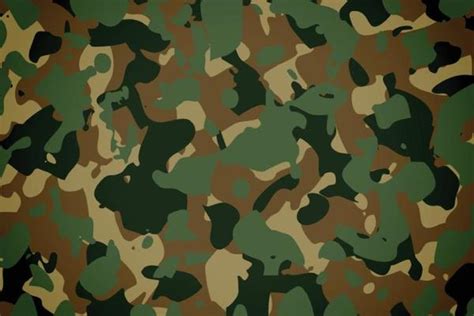 Indian Army Camo Wallpaper