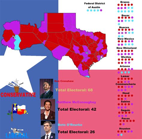 Texas Republic 2022 Official Election Results : r/imaginarymaps