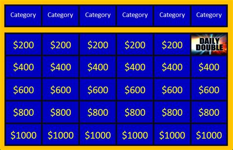 Maximum Jeopardy!