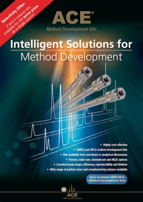 Intelligent Solutions for HILIC Method Development