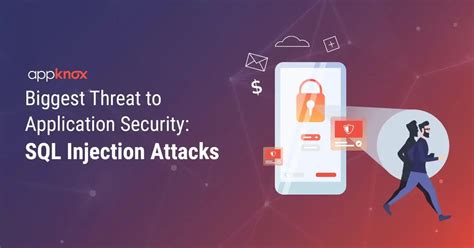 How Do SQL Injection Attacks Affect Application Security?