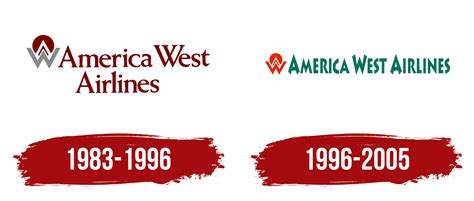 America West Airlines Logo, symbol, meaning, history, PNG, brand