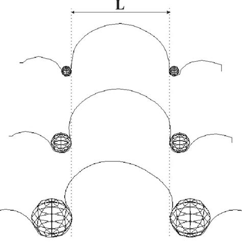 A simulation box used in the 3D discrete dislocation simulation. Two... | Download Scientific ...