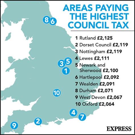 Council tax checker: How do you check your council tax band? | Express.co.uk