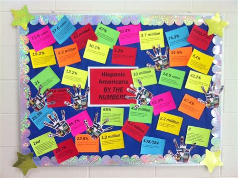 10 Attractive Student Of The Month Bulletin Board Ideas 2024