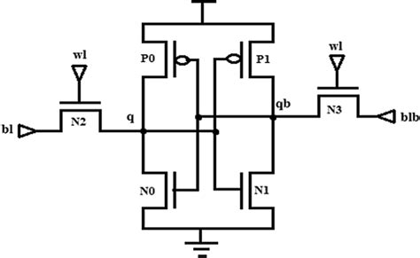 Schematic diagram of 6T SRAM cell | Download Scientific Diagram