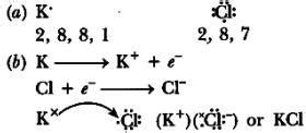 Potassium Chloride Lewis Dot Structure