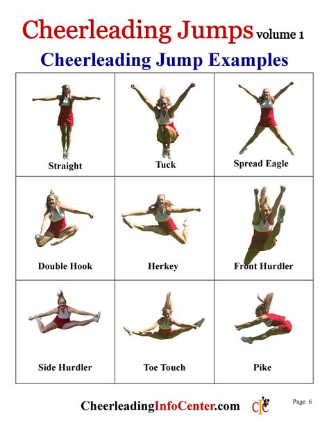 Cheerleading Jumps Ebook Cheerleading Coach Cheerleading - Etsy | Cheer ...