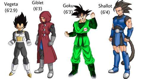 Dragon Ball X Tinction Main Character Height Comparison | Fandom