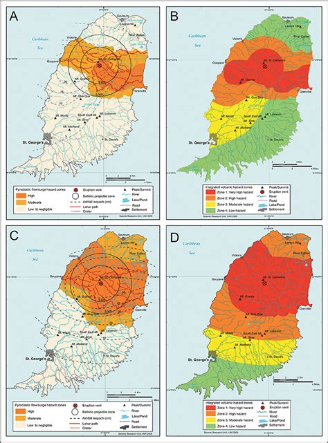 Frontiers | Integrating Volcanic Hazard Data in a Systematic Approach to Develop Volcanic Hazard ...