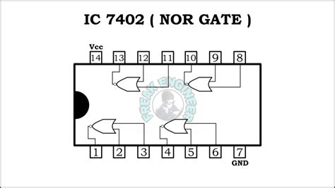 Verification of logic gates experiment | Lab Work » Freak Engineer